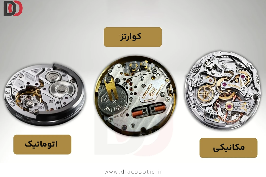 تفاوت ساعت‌ های اتوماتیک و دستی