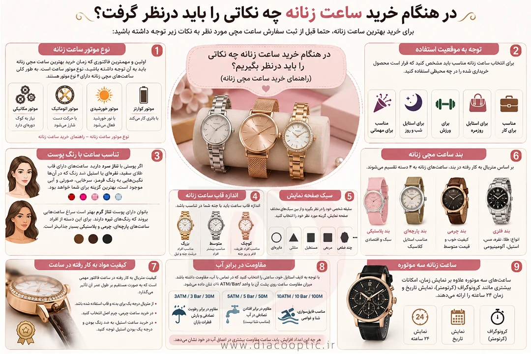 راهنمای خرید ساعت مچی زنانه 2 در هنگام خرید ساعت زنانه چه نکاتی را باید درنظر گرفت؟